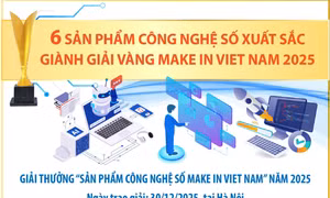 Sáu sản phẩm công nghệ số xuất sắc giành giải Vàng Make in Viet Nam 2025