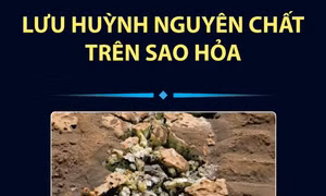 Tìm thấy lưu huỳnh nguyên chất trên Sao Hỏa