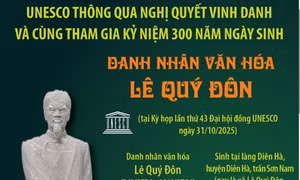 UNESCO thông qua nghị quyết vinh danh Danh nhân văn hóa Lê Quý Đôn