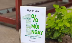 Chinh phục bản thân '1% mỗi ngày'