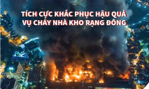 Tích cực khắc phục hậu quả vụ cháy Công ty Rạng Đông