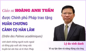 Giáo sư Hoàng Anh Tuấn nhận Huân chương Cành cọ Hàn lâm của Pháp