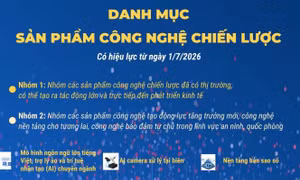 Danh mục sản phẩm công nghệ chiến lược từ 1/7/2026