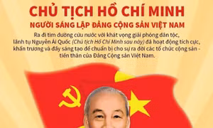 Chủ tịch Hồ Chí Minh: Người sáng lập Ðảng Cộng sản Việt Nam