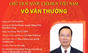Chủ tịch nước Cộng hòa xã hội chủ nghĩa Việt Nam Võ Văn Thưởng