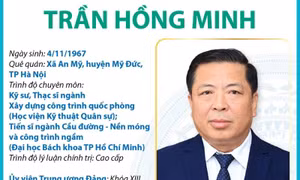 Bộ trưởng Bộ Giao thông vận tải Trần Hồng Minh