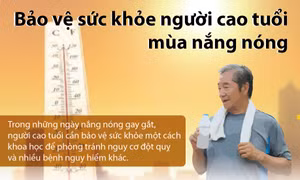 Bảo vệ sức khỏe người cao tuổi mùa nắng nóng