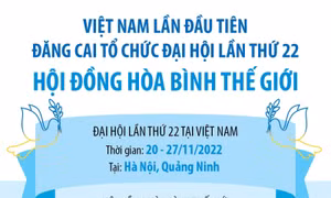 Việt Nam lần đầu tiên đăng cai tổ chức Đại hội lần thứ 22 Hội đồng Hòa bình thế giới