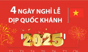 Lịch nghỉ lễ Quốc khánh năm 2025