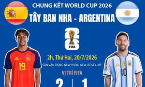 Trận chung kết World Cup 2026: Tây Ban Nha - Argentina