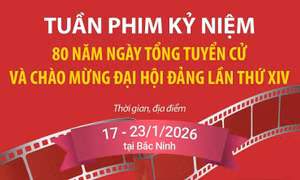 Tuần phim kỷ niệm 80 năm Ngày Tổng tuyển cử và chào mừng Đại hội Đảng lần thứ XIV