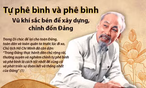 Tự phê bình và phê bình - vũ khí sắc bén để xây dựng, chỉnh đốn Đảng