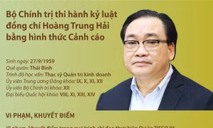 Bộ Chính trị thi hành kỷ luật đồng chí Hoàng Trung Hải