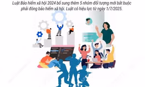 Năm nhóm đối tượng mới phải đóng bảo hiểm xã hội