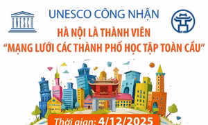 UNESCO công nhận Hà Nội là thành viên 'Mạng lưới các Thành phố học tập toàn cầu'