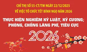 Thực hiện nghiêm kỷ luật, kỷ cương; phòng, chống lãng phí, tiêu cực