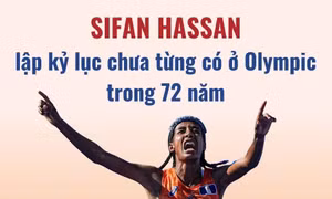 Sifan Hassan lập kỷ lục chưa từng có ở Olympic trong 72 năm
