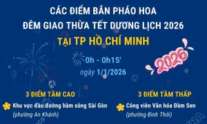 Các điểm bắn pháo hoa đêm giao thừa Tết Dương lịch 2026 tại TP Hồ Chí Minh