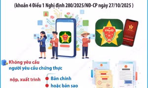 Từ 1/11/2025: Người dân không phải xuất trình giấy tờ đã được tích hợp trên VNeID