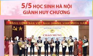 Olympic thiên văn và vật lý thiên văn quốc tế 2025: 5/5 học sinh Hà Nội giành huy chương