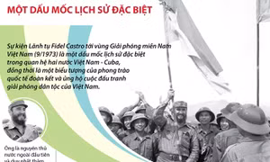 Lãnh tụ Fidel Castro thăm vùng Giải phóng miền Nam Việt Nam: Một dấu mốc lịch sử đặc biệt