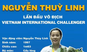 Nguyễn Thùy Linh lần đầu vô địch Vietnam International Challenger