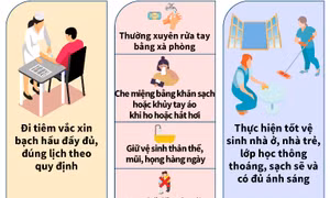 Người dân chủ động phòng bệnh bạch hầu
