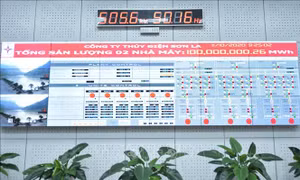 Thủy điện Sơn La chính thức cán mốc sản lượng phát điện 100 tỷ kWh