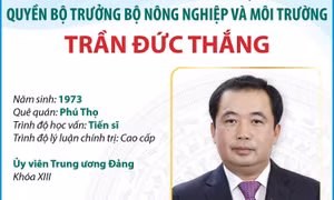 Quyền Bộ trưởng Bộ Nông nghiệp và Môi trường Trần Đức Thắng