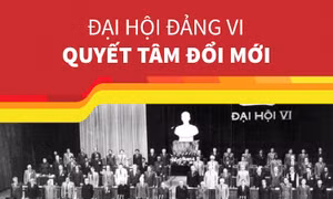 Đại hội Đảng VI: Quyết tâm đổi mới