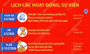 Hội chợ Mùa Xuân lần thứ nhất năm 2026: Lịch hoạt động, sự kiện