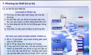Khẩn trương giải phóng mặt bằng cho đường sắt cao tốc Bắc Nam