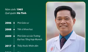 Thiếu tướng, Giáo sư, Tiến sĩ khoa học, Thầy thuốc Nhân dân Nguyễn Thế Hoàng