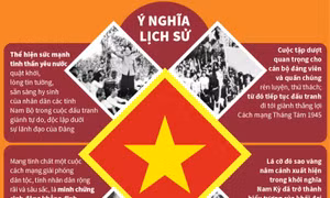 80 năm Ngày Nam Kỳ khởi nghĩa: Ý nghĩa lịch sử và bài học kinh nghiệm
