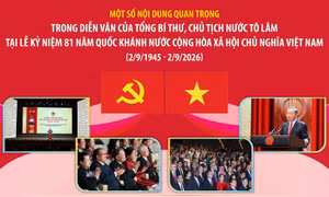 Một số nội dung quan trọng trong Diễn văn kỷ niệm 81 năm Quốc khánh