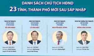 Danh sách Chủ tịch Hội đồng nhân dân 23 tỉnh, thành phố mới sau sáp nhập