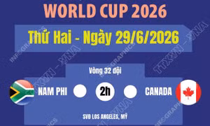 Lịch thi đấu World Cup 2026 ngày 29/6