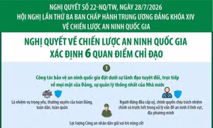 Nghị quyết 22-NQ/TW: Nghị quyết về Chiến lược An ninh quốc gia xác định 6 quan điểm chỉ đạo