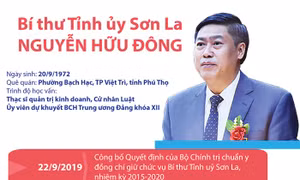 Tân Bí thư Tỉnh ủy Sơn La Nguyễn Hữu Đông