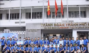Ban hành Kế hoạch triển khai thi hành Luật Thanh niên