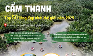 Cẩm Thanh - Top 50 làng đẹp nhất thế giới năm 2025