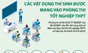 Các vật dụng thí sinh được mang vào phòng thi tốt nghiệp THPT
