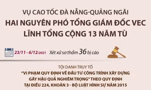 Hai nguyên Phó Tổng Giám đốc VEC lĩnh tổng cộng 13 năm tù