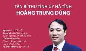 Đồng chí Hoàng Trung Dũng được bầu giữ chức Bí thư Tỉnh ủy Hà Tĩnh khóa XIX