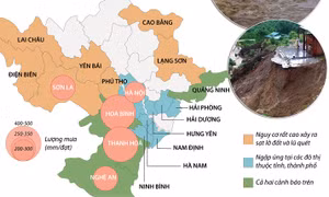 Cảnh báo lũ, lũ quét và sạt lở đất vùng núi phía Bắc và Bắc Trung Bộ