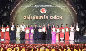 Lễ trao Giải Búa liềm vàng lần thứ VIII - năm 2023