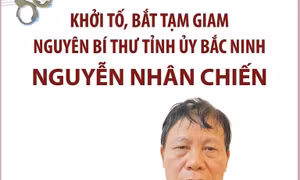 Khởi tố, bắt tạm giam nguyên Bí thư Tỉnh ủy Bắc Ninh Nguyễn Nhân Chiến