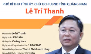 Ông Lê Trí Thanh giữ chức Chủ tịch UBND tỉnh Quảng Nam