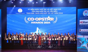 Phó Thủ tướng Lê Minh Khái: Phát triển phong trào khởi nghiệp từ hợp tác xã