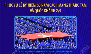 8.800 tình nguyện viên phục vụ lễ kỷ niệm 80 năm Cách mạng tháng Tám và Quốc khánh 2/9